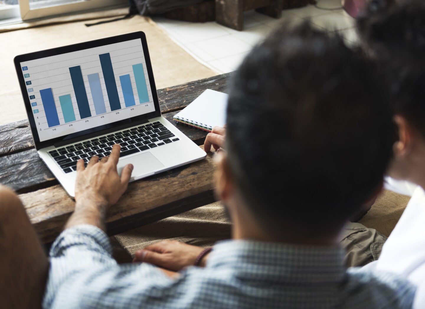 assessment analysis bar graph presentation 2025 02 10 01 27 34 utc